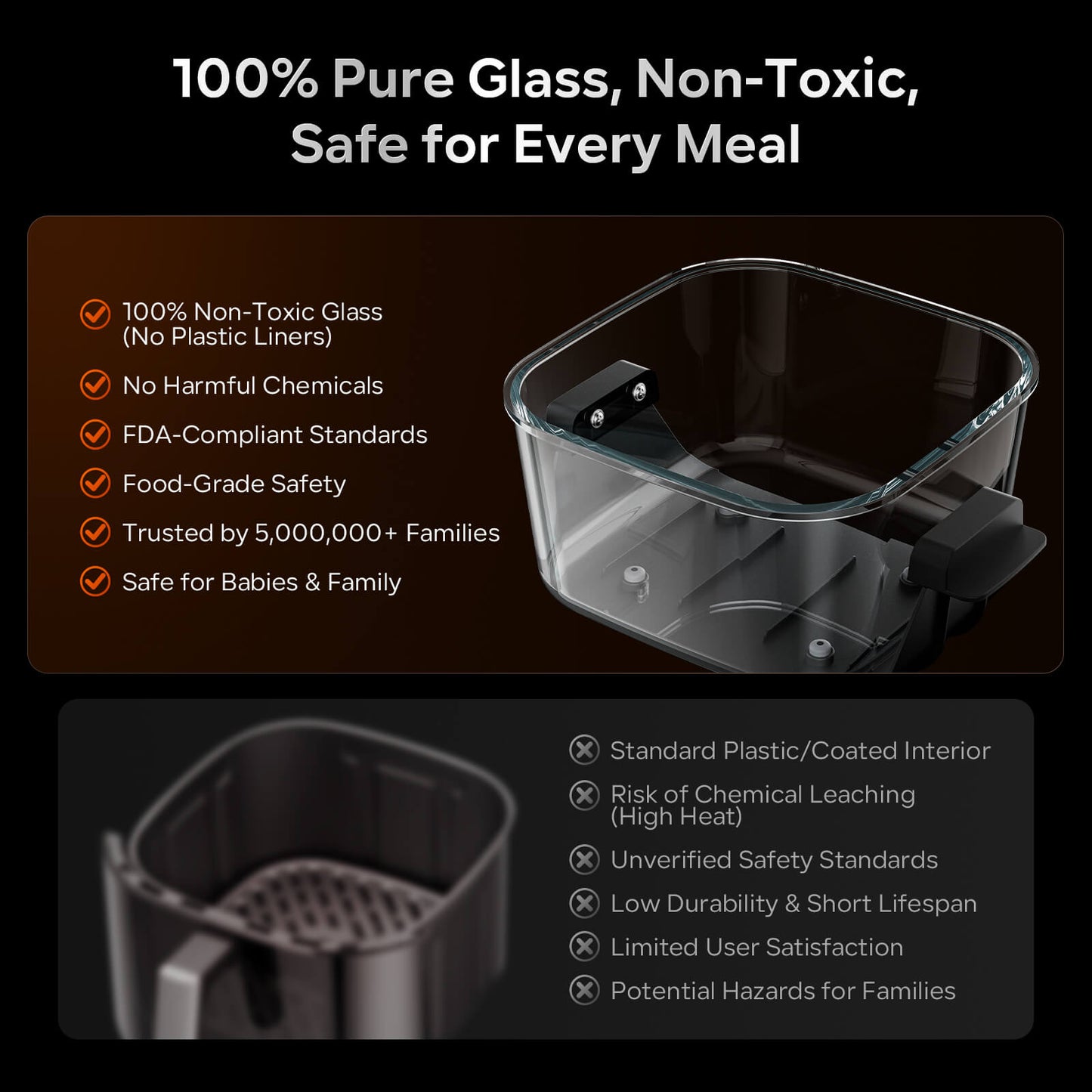 Non-Toxic Glass Air Fryer, Dual Capacity 6.3QT & 4.4QT with Glass Baskets & Lids, PFAS & PFOA-Free, 8-in-1 Portable Air Fryer, Dishwasher Safe
