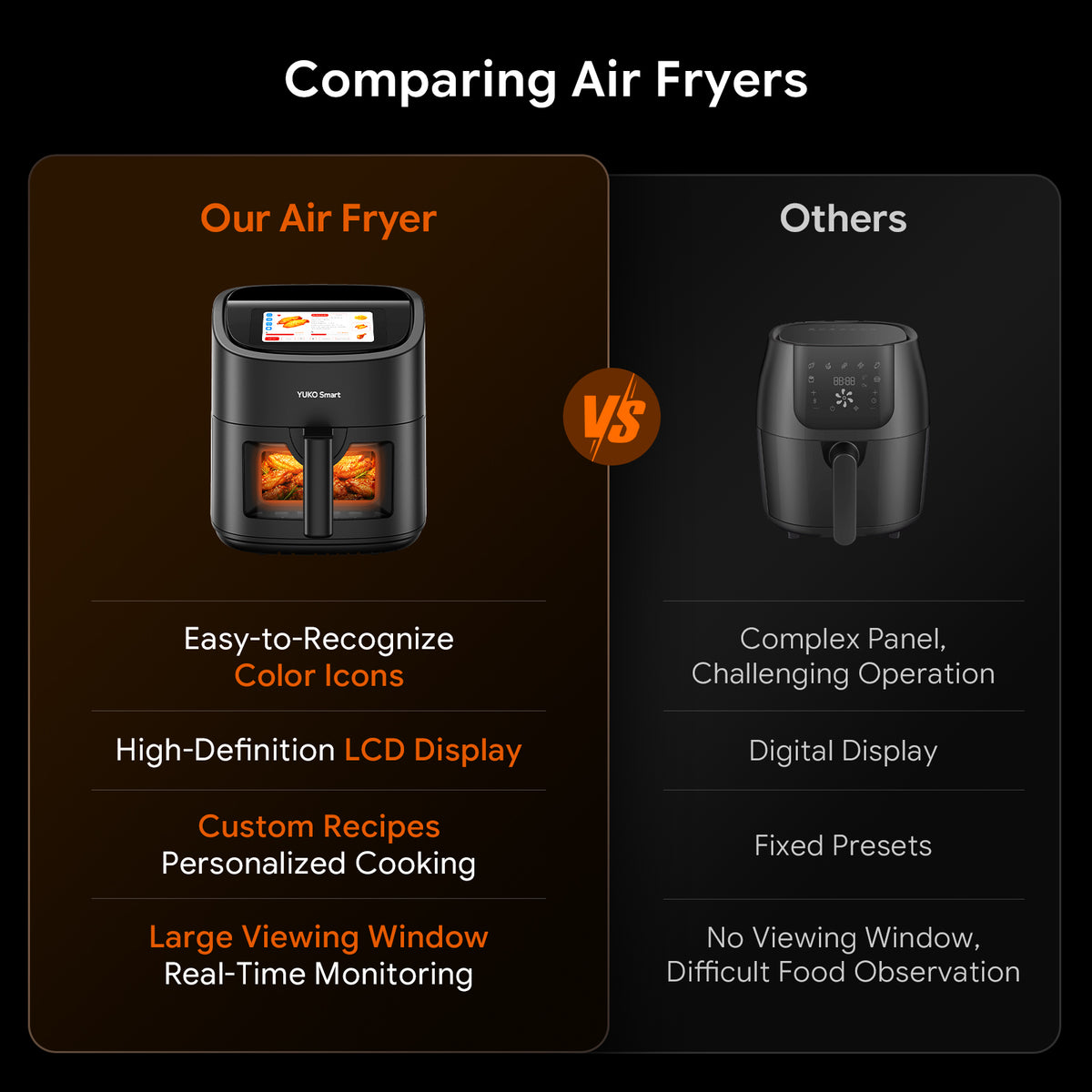 YUKO Smart 6.3QT LCD Touchscreen Air Fryer