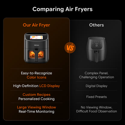 YUKO Smart 6.3QT LCD Touchscreen Air Fryer