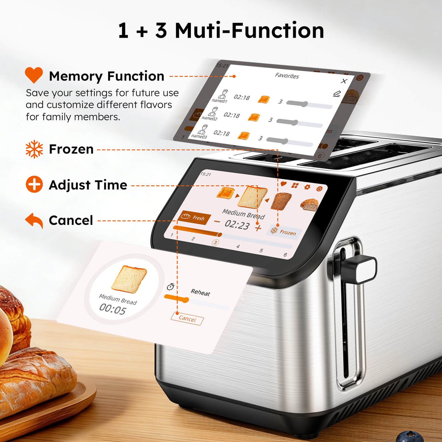 Smart 2 Slice Wide Slot Toaster | Stainless Steel with LCD Touch Screen, Memory Function, 10 Bread Types, 6 Shade Settings, Fast Even Toasting & Removable Crumb Tray, 900W